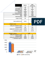 Cost Volume Profit and Outsourcing Correction Calculations With Drop-Down List