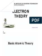 Electron Theory: Akd10102: Electrical Fundamendal 1