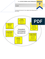 3. Toolkit M7.3-A1-02_Peta Bulatan