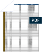 Inventario Franelas Dis. Lotes 1-2-3 y 4.