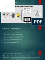 Power BI Components 