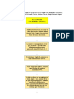 Diagrama de Flujo Coliformes en Agua