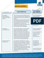 Sociedades y Sus Regulaciones Jurídicas