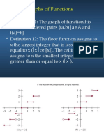Graphs of Functions
