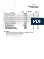 Keadaan Persediaan Barang PT Xyz Wilayah Timur