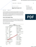How To Write Bangla in Bijoy PDF