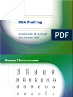DNA Profiling: Iswandi S.Si. M.Farm Apt FAK Farmasi USB