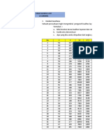 Tugas Statistika - Umar Khoirul Afif - 1152000081