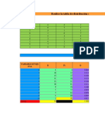 Ejercicio de Tablas de Frecuencia Resueltos - Karen Nuela 3D