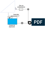 Diagrama de bloques