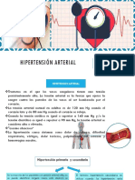 Hipertension Arterial