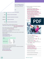 3A Adverbs and Expressions of Frequency: Grammar Practice
