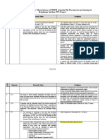 1398X - Compliance To Observations of IDECK On Bid Documents - R0C0