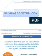 Valvulas distribucion