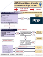 APA-Difficult-Intubation-1-_.pdf