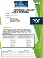 ANÁLISIS COMPARATIVO DEL ARTICULO 60-Grupo 12 comprimido