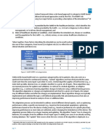 IMDRF SaMD risk framework categorizes AI/ML devices