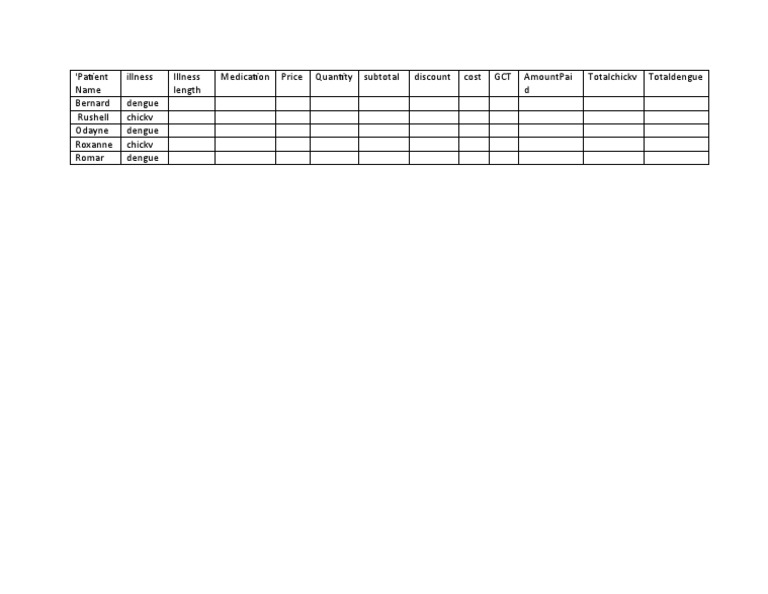 Trace Table | PDF | Self-Improvement | Science & Mathematics