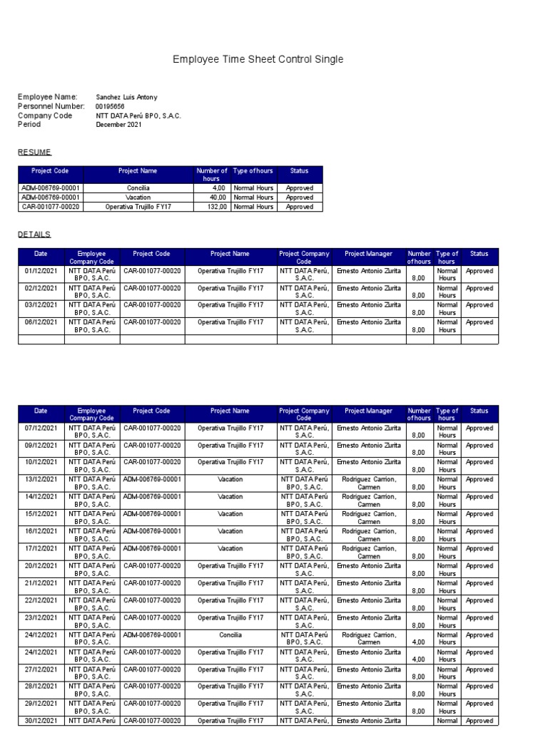 Employee Time Sheet Control Single: Employee Name: Personnel Number ...