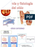 Anatomía y Fisiología Del Oído