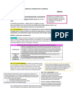 Resumen Bolilla 4 Contratos de La Empresa - IR