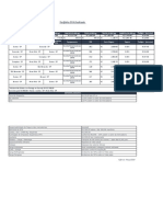 Tabela de DTA Sarstedt Março2019 - Rev - 01