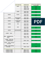 Cod Produs Catacteristici Dimensiune Preturi Lista Valabile de La 03.01.2022