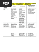 Elt Methodology. Year 4. Session 23 - Veselovska Iryna