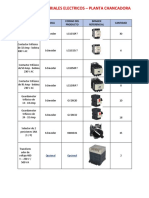 Pedido de materiales eléctricos planta chancadora