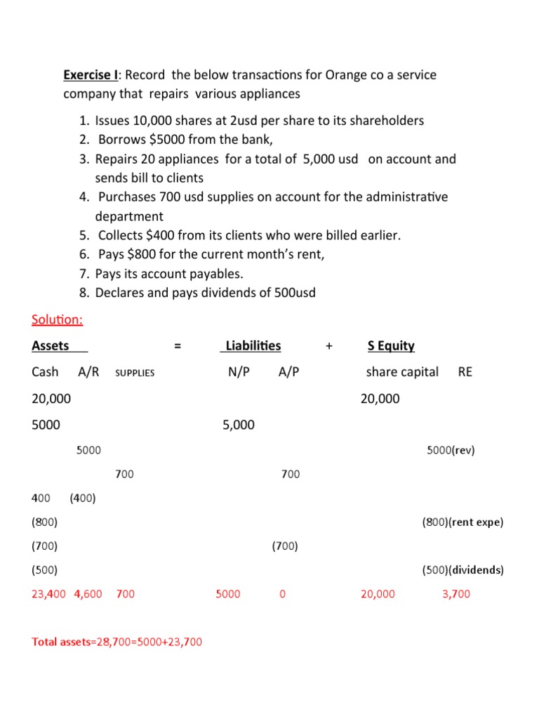 1-2-3 - Examples Transaction Analysis Using Basic Accounting Equation ...