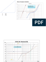 Sieve Analysis Solution: Sample B