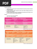 BREF Test Memorie Functii Executive | PDF | Troubles neurologiques ...