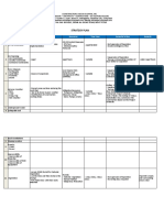 Strategy Plan: S/L Scenarios Approach Resources Time Lines Remedial Action Remarks