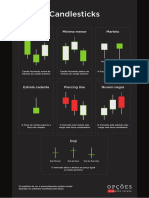 PDF Candlestick