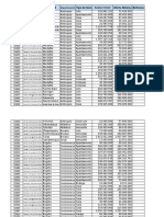 Remates Judiciales en Colombia SEMANA 21 Julio 2021