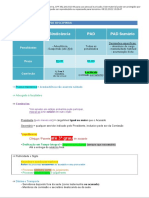 PAD Processo Administrativo Disciplinar