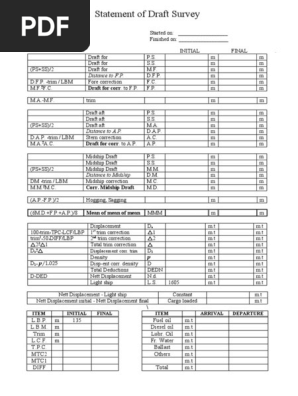 Statement of Draft survey  BLANK