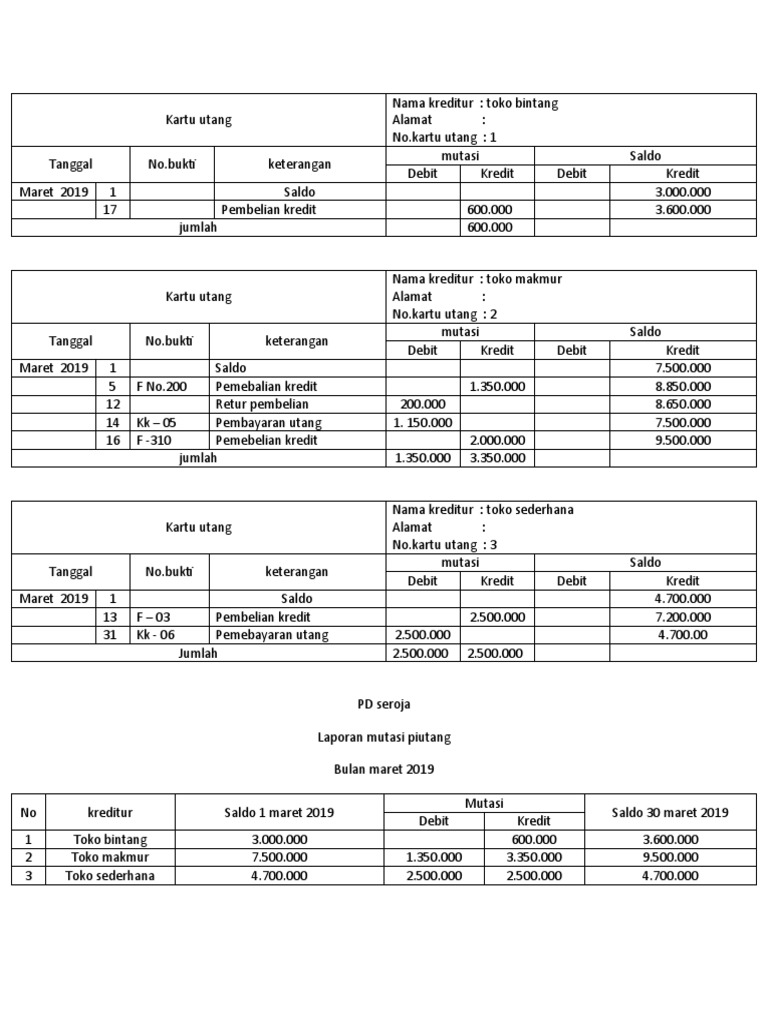 Contoh Kartu Utang dan Transaksinya | PDF