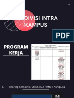 Divisi Intra Kampus