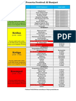 Rundown Group 