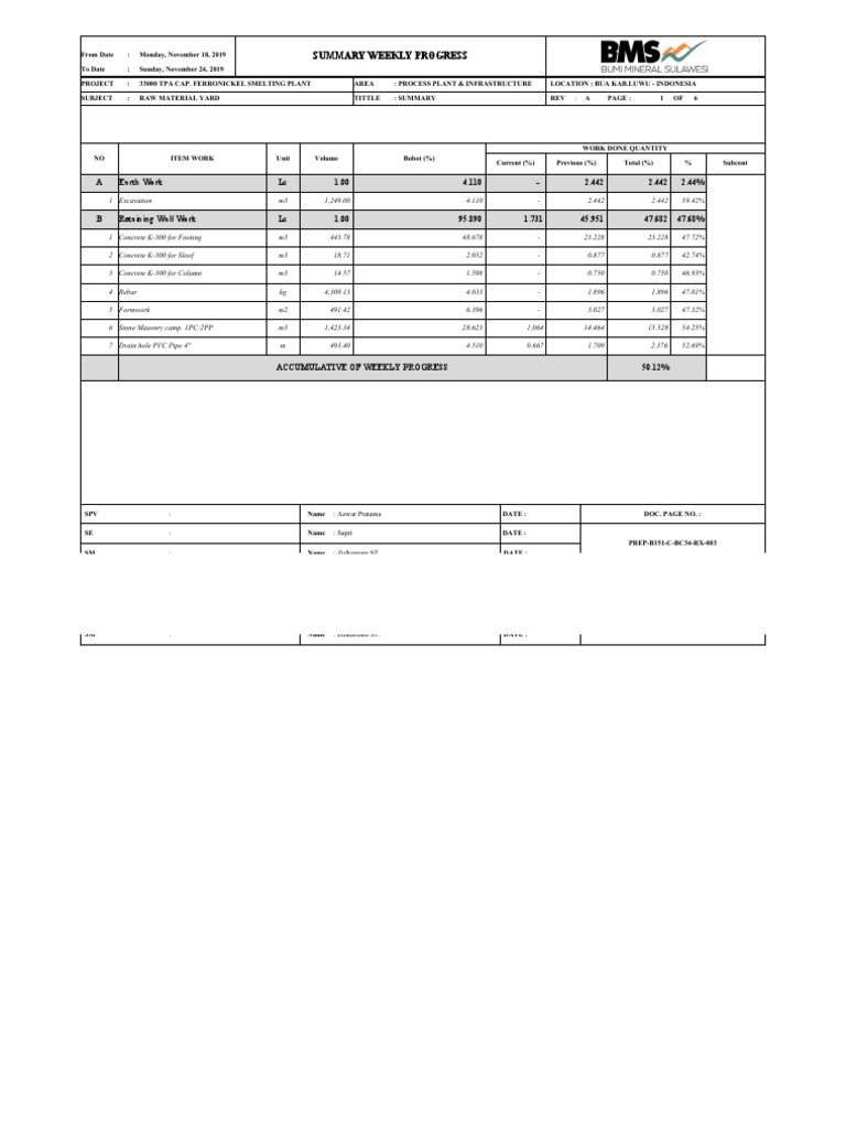 Raw Material Yard PDF Architecture Architectural Design