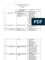 Soal Latihan Spreadsheet