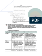 PSA 100 Phil Framework For Assurance Engagements