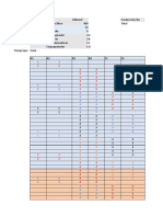 Distribucion de Planta