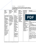 Worksheet 3 Name: Nguyen Thi Xoan Course/year: BSPSY 1