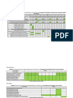 202 Cronologia de Proyectio