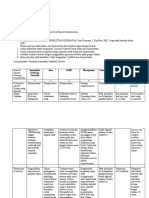 Inggid Fatimatuzzahro - Riset Penelitian Fix