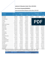 Dian Yemima Panjaitan (201000101) Perencanaan Kesehatan Di Kabupaten Asahan