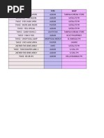 KPOP Album Price List 2019 | PDF | Artists