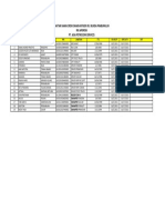 Peserta Antigen Crew Rig Aps#356